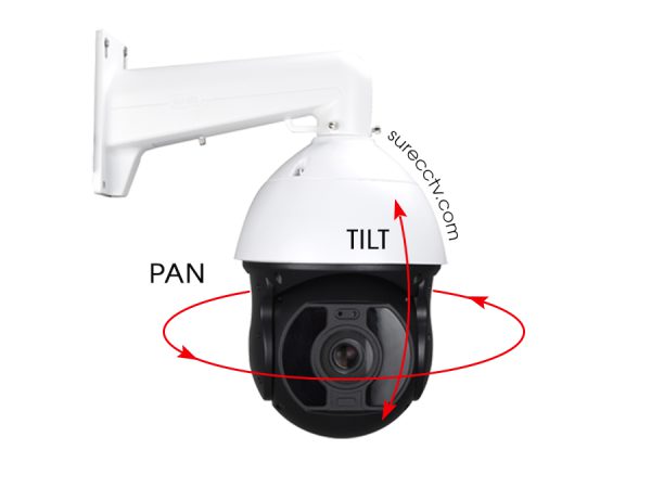 Camera PTZ-toàn cảnh 360